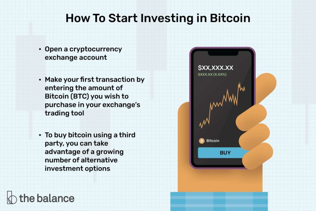 A Beginners Guide: How to Invest in Bitcoin