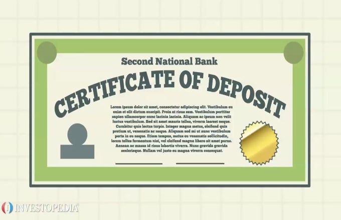 A Beginners Guide: How to Invest in Certificates of Deposit